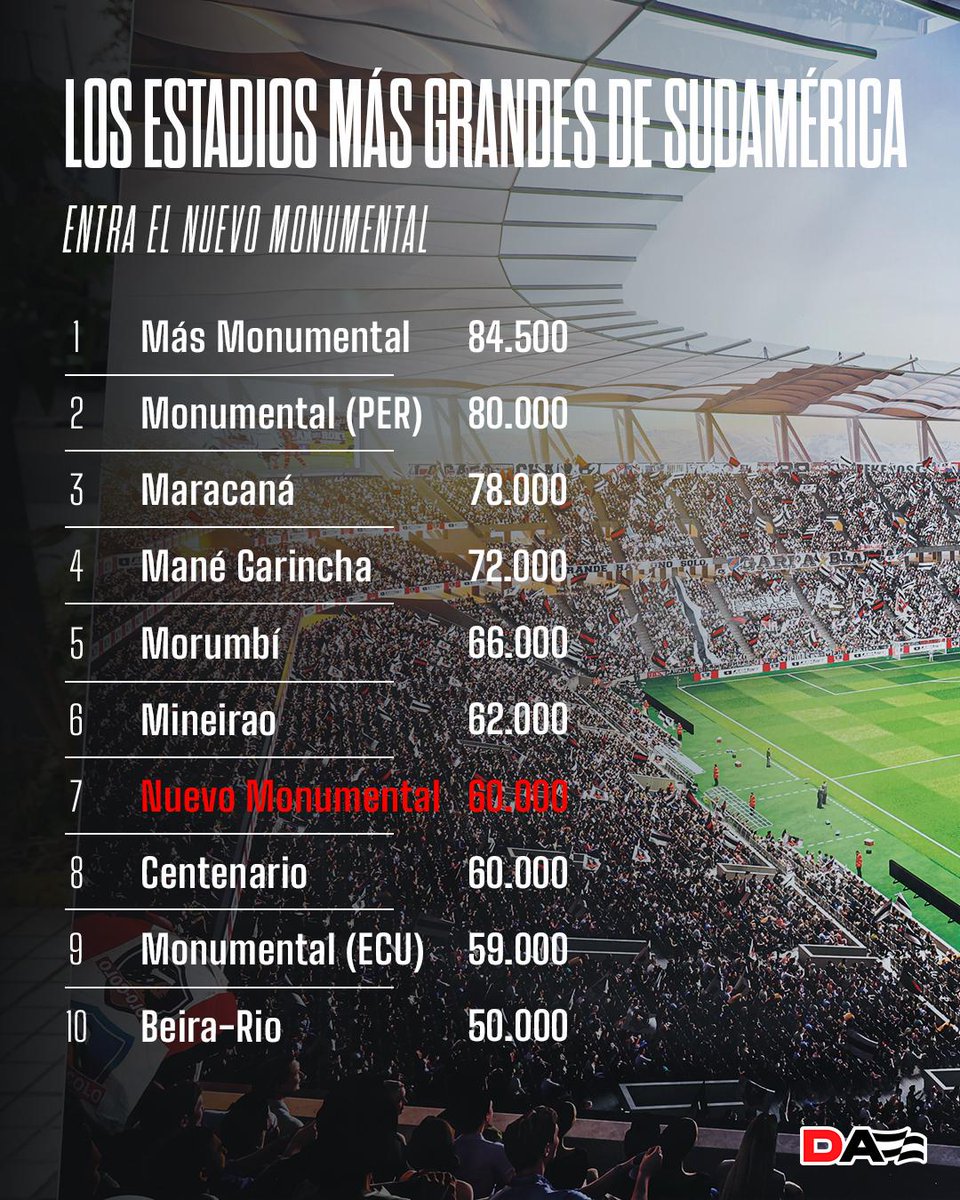 DaleAlbo tweet media