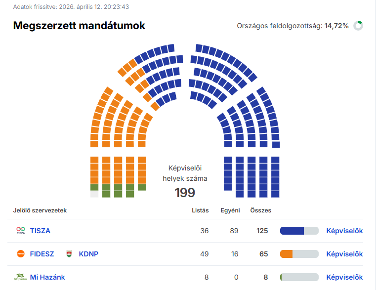 mathieu gallard tweet media