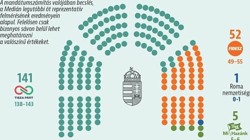 Denys Yelisevych tweet media