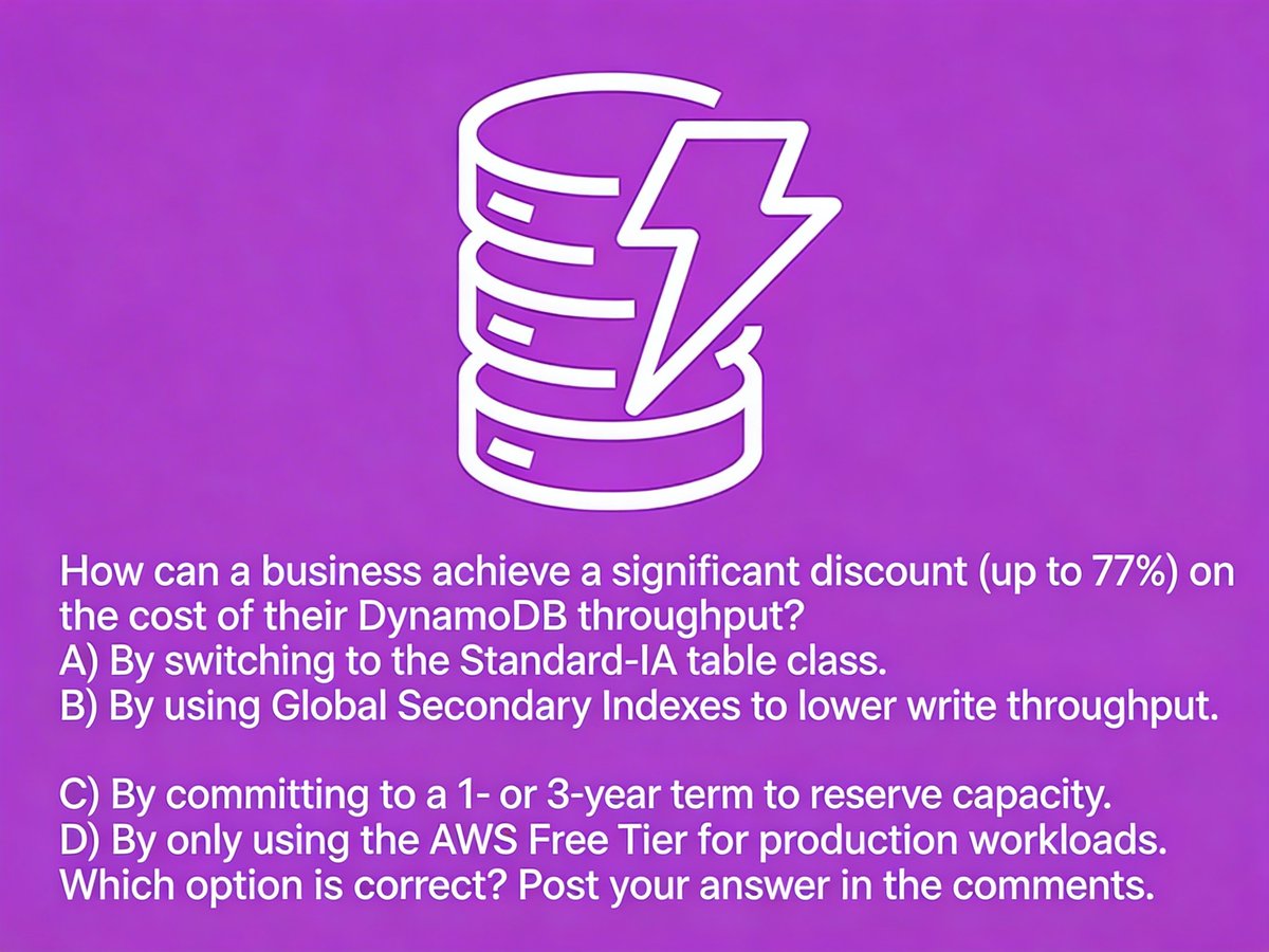 aws_learn tweet picture
