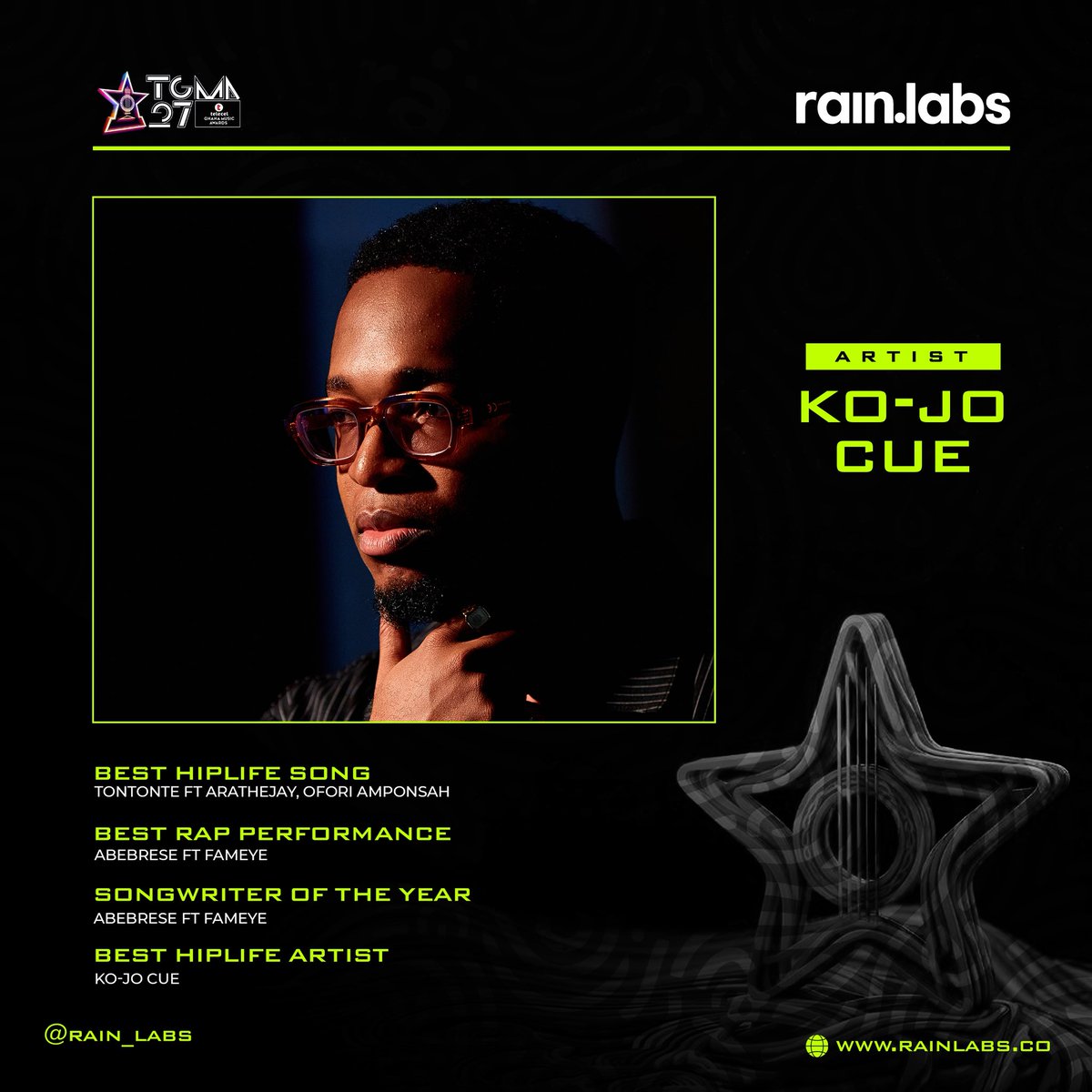 rain_labs's tweet photo. 6 nominations bagged at the @GHMusicAwards (TGMA) and we couldn’t be more proud!
Dial *1767# on Telecel Network Only or visit https://t.co/5H4YRRFQ79 to vote for @KOJO_Cue @JoshBlakk and @haevenofficial_ now!
#PoweredByRainlabs #KojoCue #JoshBlakk #Haeven #TGMA https://t.co/Lf57HajCbM