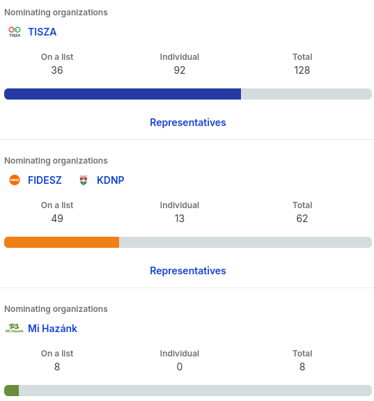 Daractenus tweet media