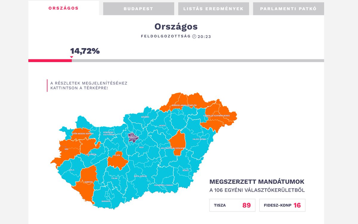 Rasmus Jarlov tweet media