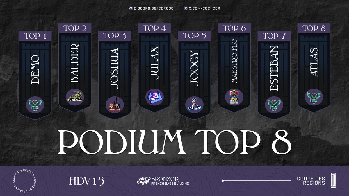 Coupe des Régions tweet media