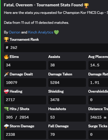 Overeemfn tweet media