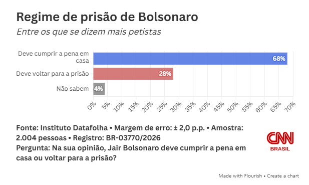 Gustavo Gayer tweet media