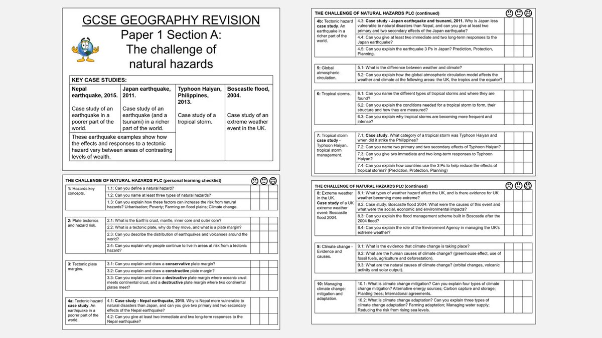 HeadofGeog's tweet image. GCSE Geography PLCs: Here’s the full set of personal learning checklists I use to help students revise for AQA GCSE Paper 1 on Wednesday May 13. PDF in shared folder. #teachers #geography #geographyteacher