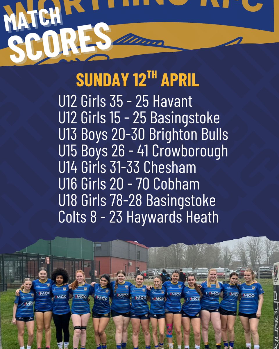 Worthing RFC tweet media