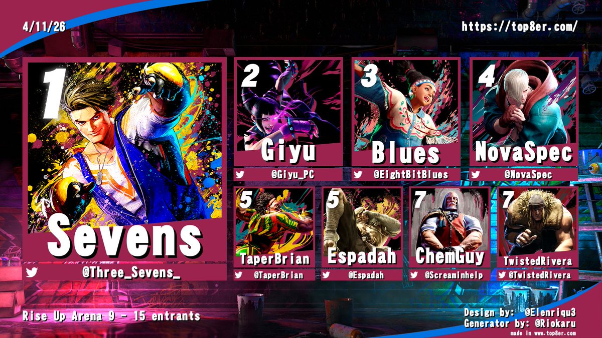 Combat Championship Series tweet media