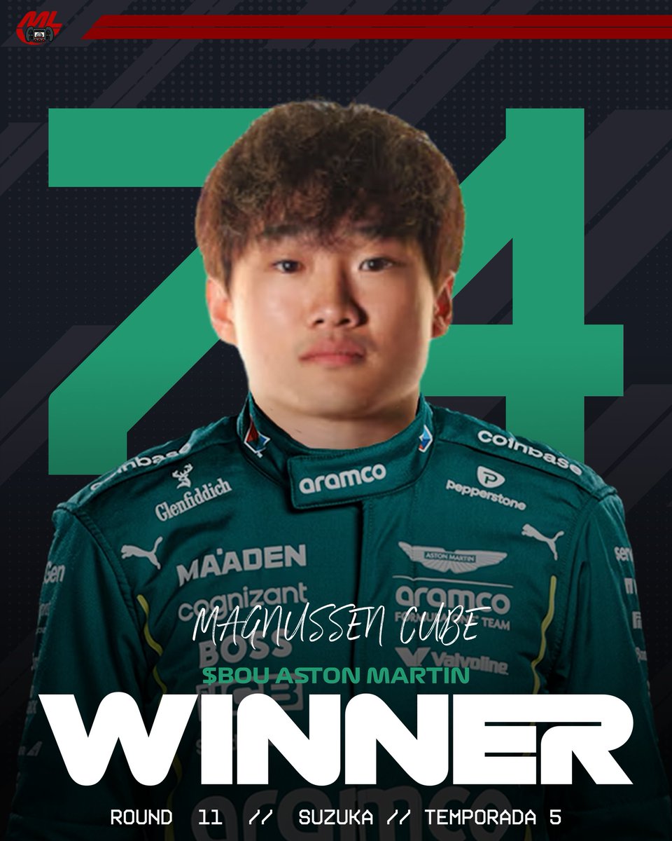 🥇 𝐆𝐋𝐎𝐑𝐈𝐀 𝐄𝐍 𝐉𝐀𝐏𝐎́𝐍

<a href="/lace_strol/">Magnussen Cube</a> firma una actuación brillante y se queda con la victoria en el Gran Premio de Japón de la Temporada Muñones League!!

#GPJapónML 🇯🇵 #MLT5 #F1