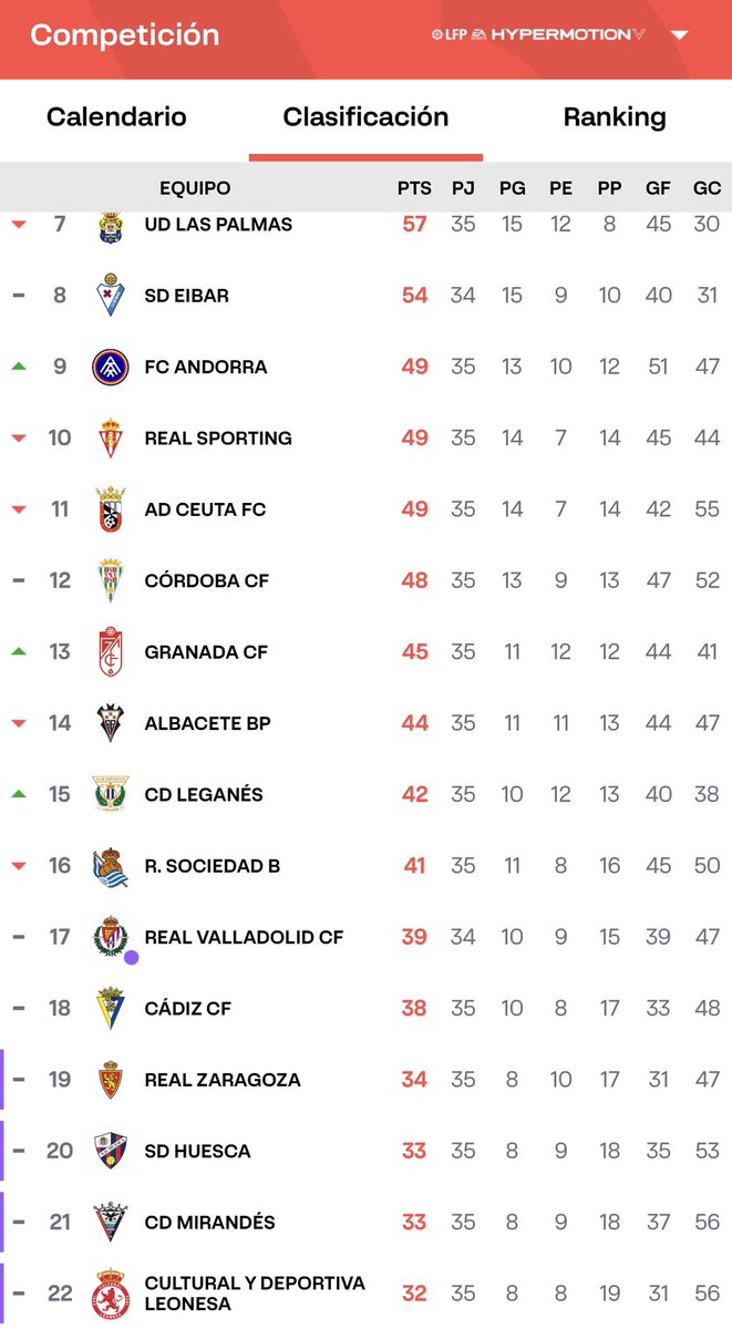 Manuel Centeno tweet media