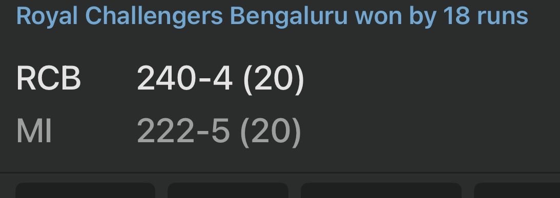 SimpleSuni's tweet image. ಬರೀ 20 ರನ್ difference ಇದ್ದರೂ 
1st half  ಟಿ -10 ತರ ಇತ್ತು ..

2ND HALF  TEST ತರ ಇತ್ತು 
ಮುಗಿತನೇ ಇರಲಿಲ್ಲ ..

ಎಲ್ಲರು ಸಕತ್ತಾಗಿ ಆಡಿದ್ರು 

ಆದರೂ ಈ ಮ್ಯಾಚ್ನಲ್ಲಿ RCB ಯ +VE 
#Rasikdar 

ಉಪ್ಪು late ಆದರೂ ರುಚಿ ಕಂಡು ಕೊಂಡಿತು
 #salt 78(36)
ಕೊಹ್ಲಿ as usual standing and ಸಮಯೋಚಿತ 50

ಕ್ರುನಾಲ್ &amp;amp; ಸುಯೇಶ್