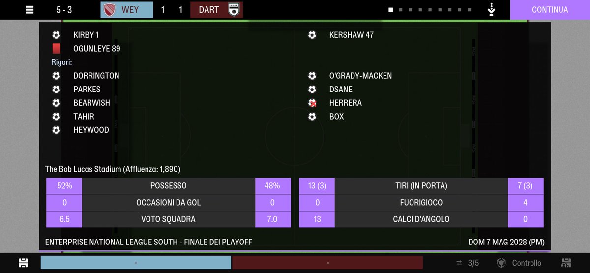 D’Artagnan è più elegante dei robot tweet media