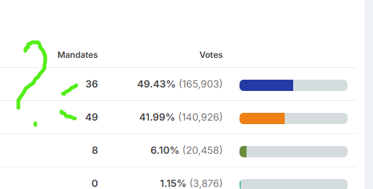 Sir Edward's tweet media