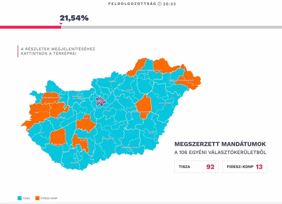 💙💛 Regina Laska tweet media
