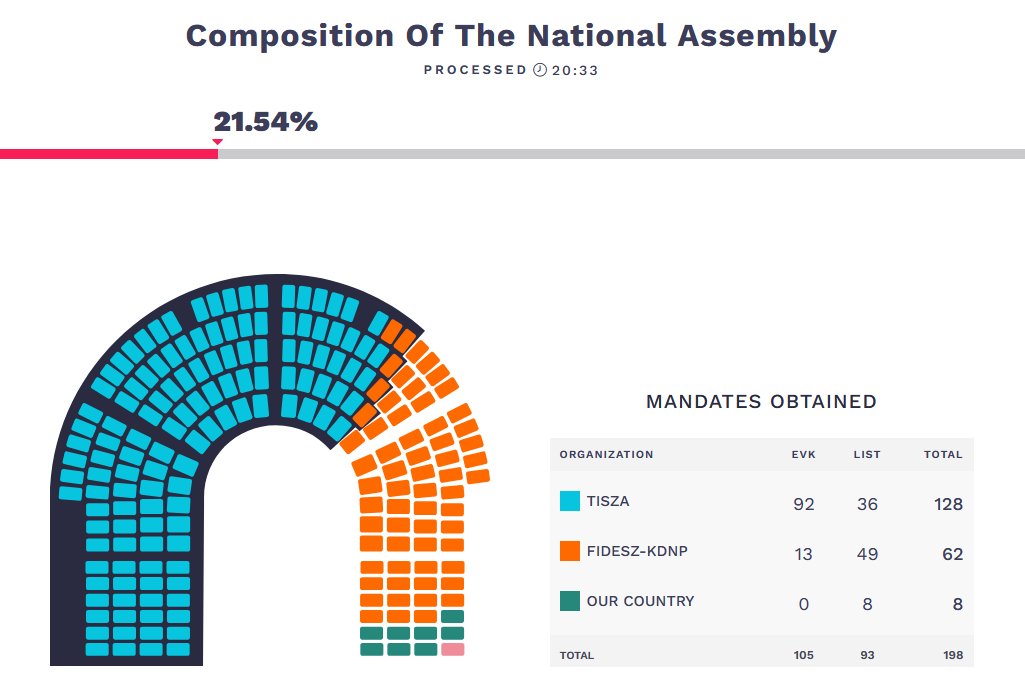 Colby Badhwar tweet media