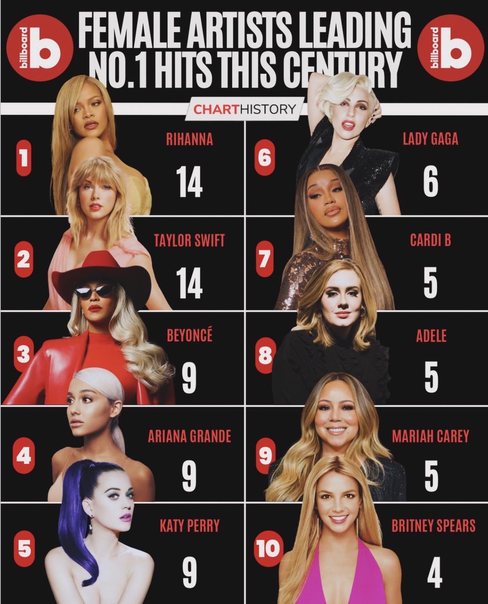 ♦️i_love_cardib♦️ tweet media