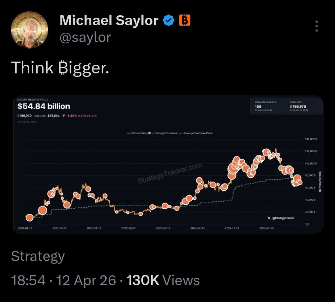 Crypto Pulse tweet media