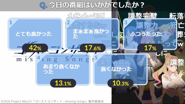 ネットの反応画像