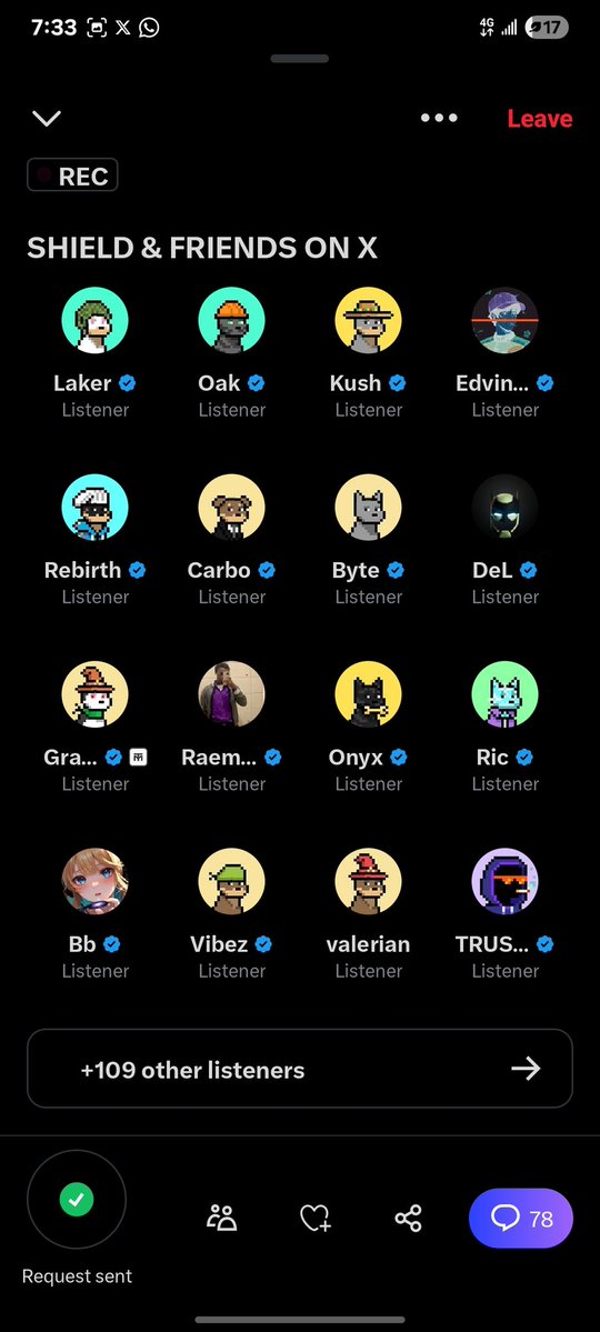 I fear this community, they are definitely a real Cult with Oath, for all of them to show up like this.... 😂😂