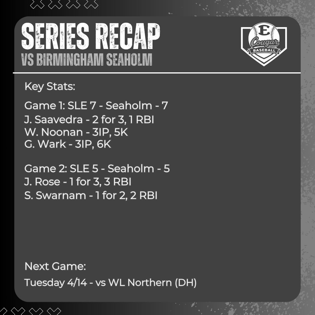 South Lyon East Baseball tweet media