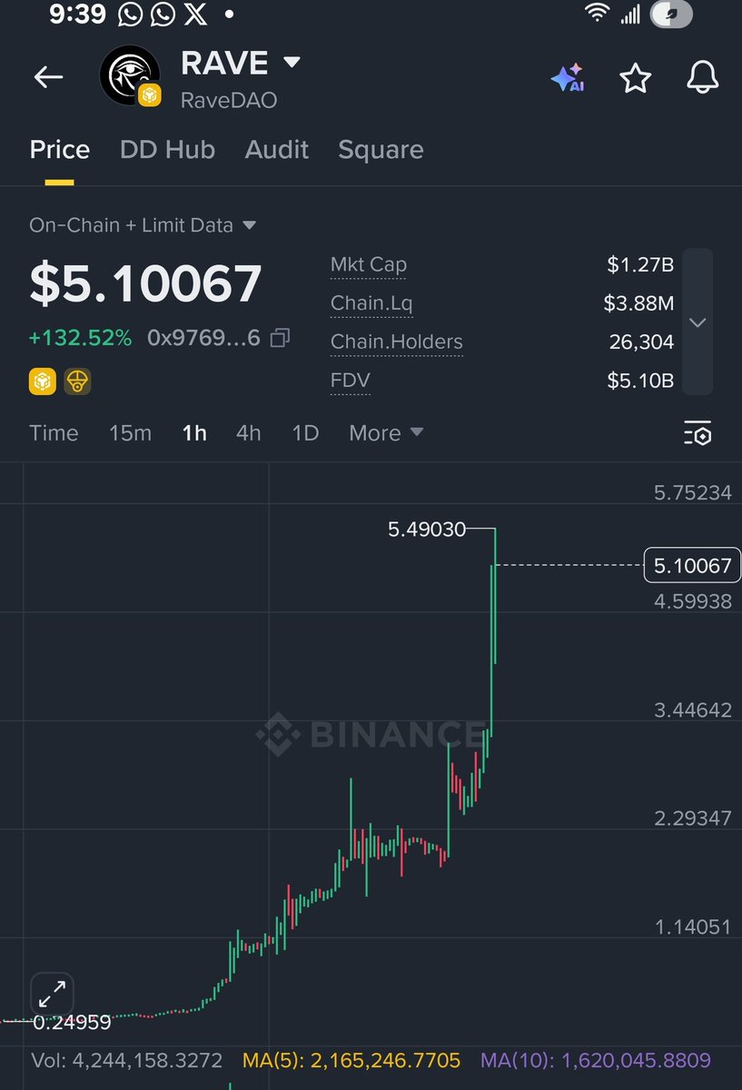 Mutua.base.eth tweet media