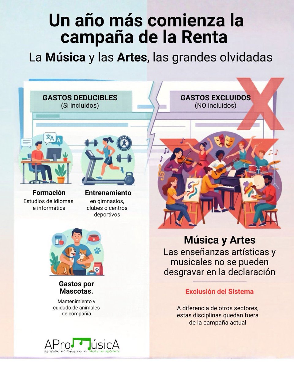 AProMúsicA_Andalucía tweet media