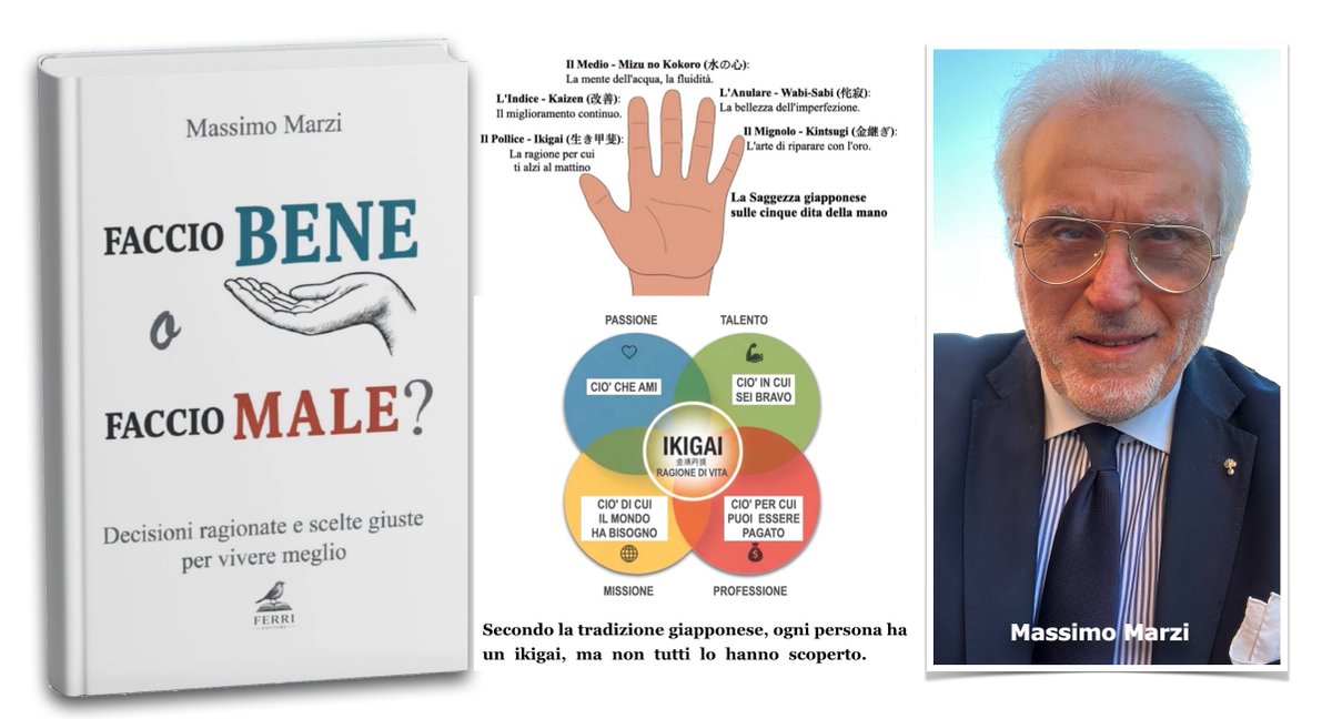 benegiornale's tweet photo. VUOI ACCEDERE A DISTILLATI DI SAGGEZZA GIAPPONESE DA APPLICARE CON SUCCESSO ALLA TUA QUOTIDIANITA'?
Nel Capitolo 10 del libro troverai soluzioni efficaci, semplici e sorprendenti... https://t.co/hLXIuzJxXI   per ACCEDERE ALLE  MIGLIORI FILOSOFIE COMPORTAMENTALI  DEL SOL LEVANTE. https://t.co/5RzVF7gx6u