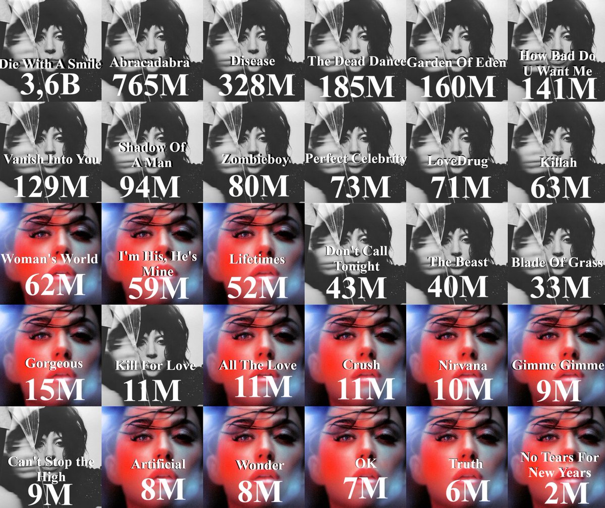 LMU PARÓDIA EMMY WINNER tweet media