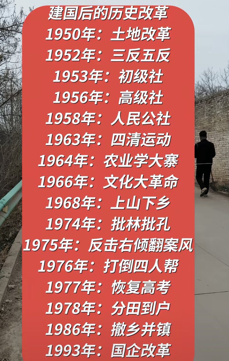 Fifty-five五十五 tweet media