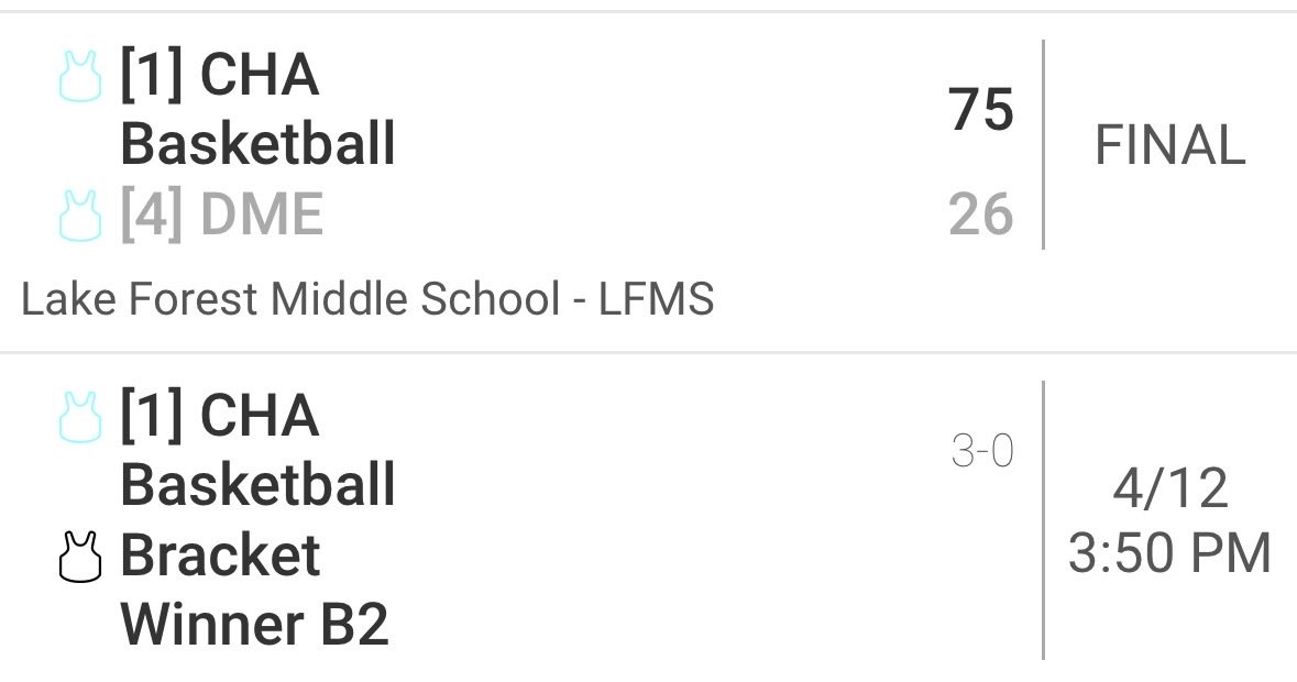 CHAbasketball27 tweet media