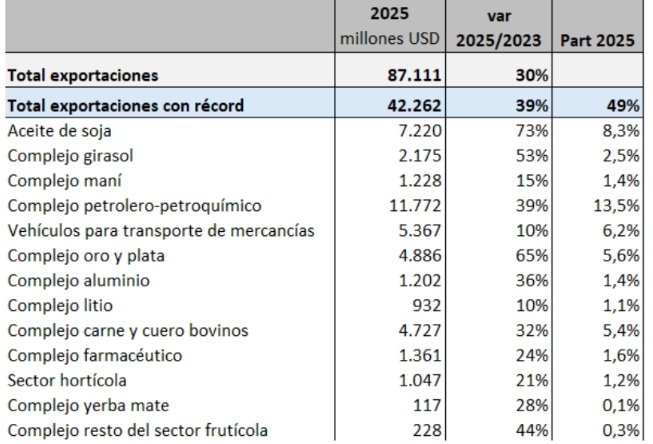 Martín Vauthier tweet media