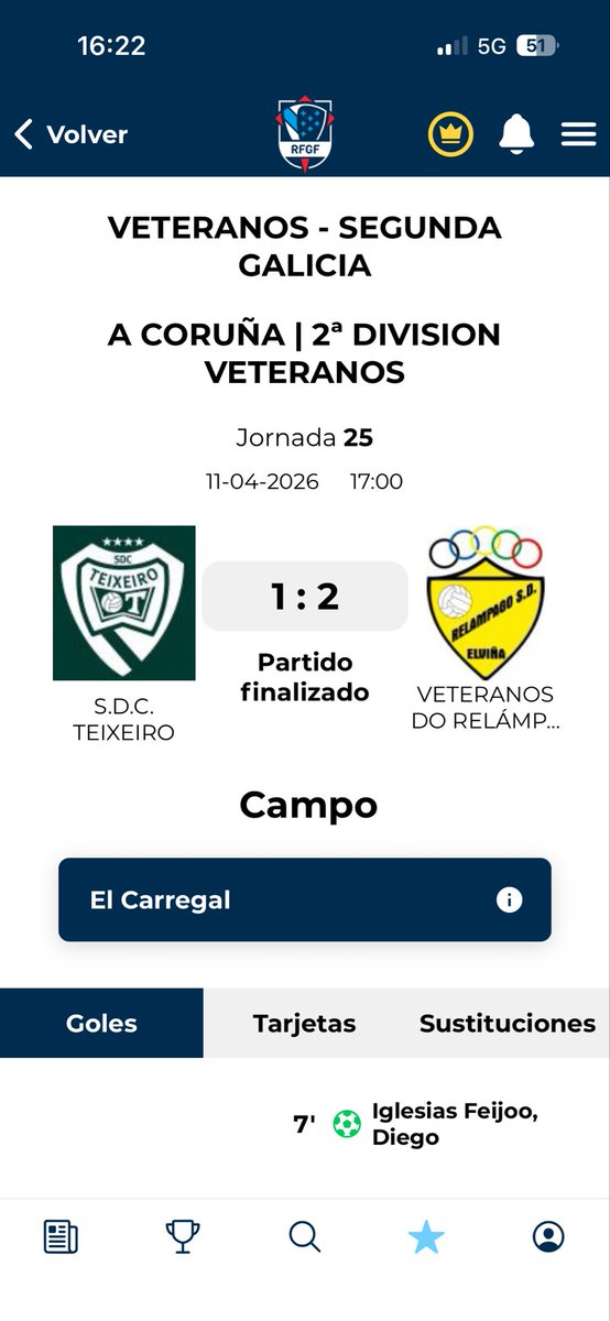 Teixeiro_SD's tweet photo. Resultados do finde! #ForzaTeixeiro⚽️💚 https://t.co/XzimlXeJ2j