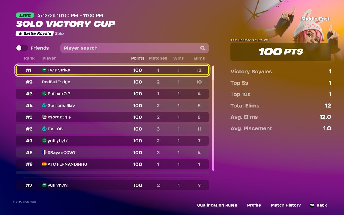 yufi yhyh! tweet media