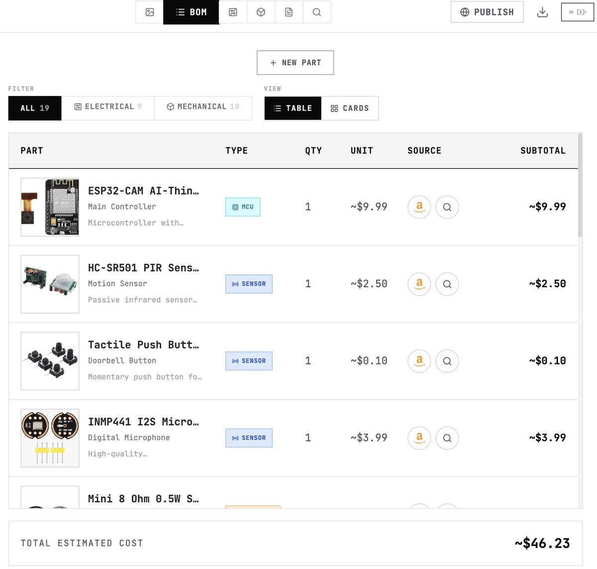 Sajeel Purewal 🇨🇦 🇵🇰 tweet media