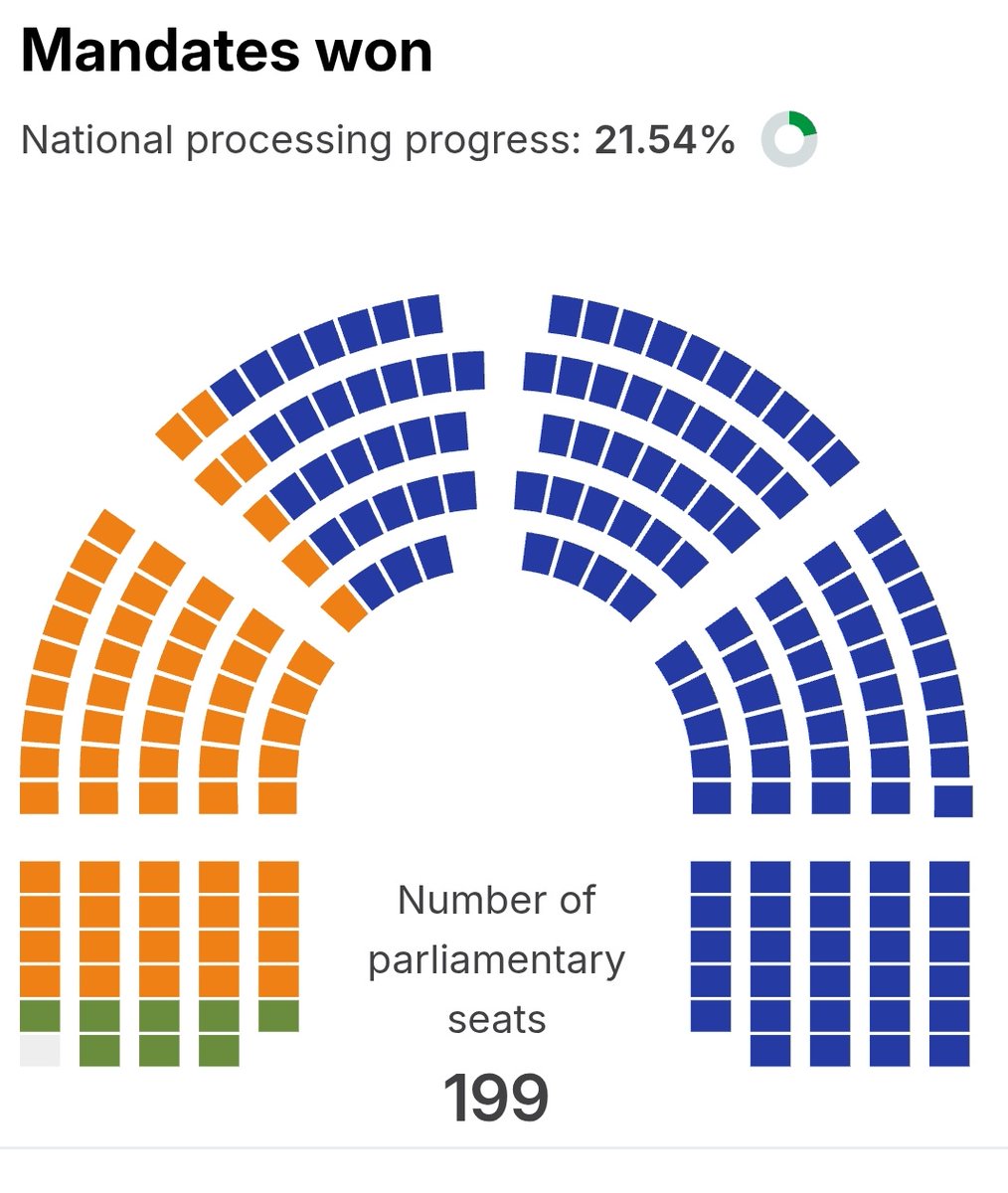Thomas Herterich 🇪🇺 tweet media