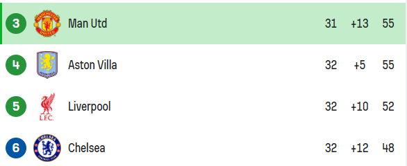 العرندس | 7-0 tweet media