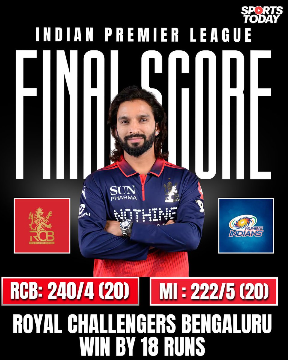 Sports Today tweet media