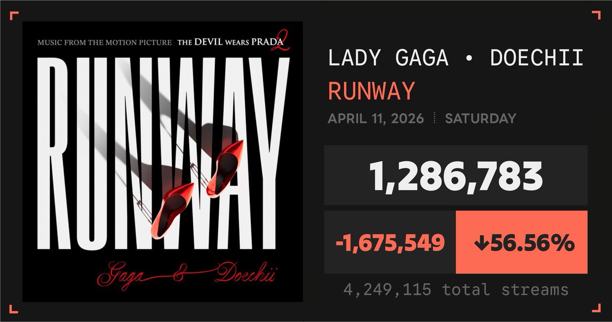 Jojo Bandaids 🪈❤️‍🩹 tweet media