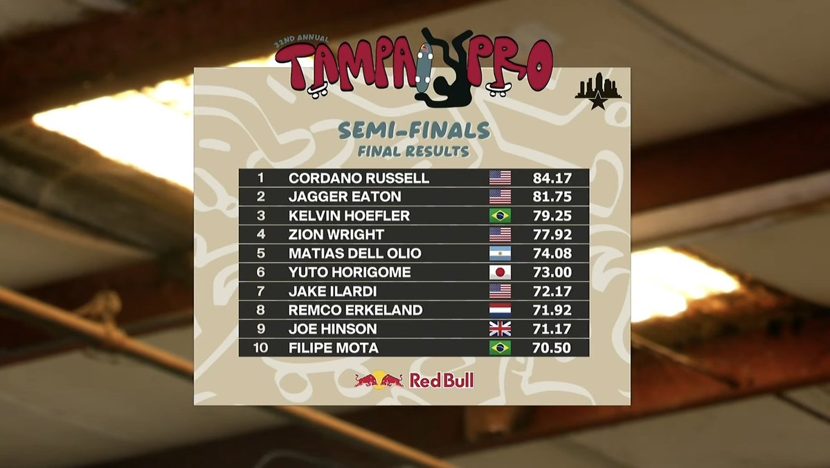 Ton_skt_gym tweet media