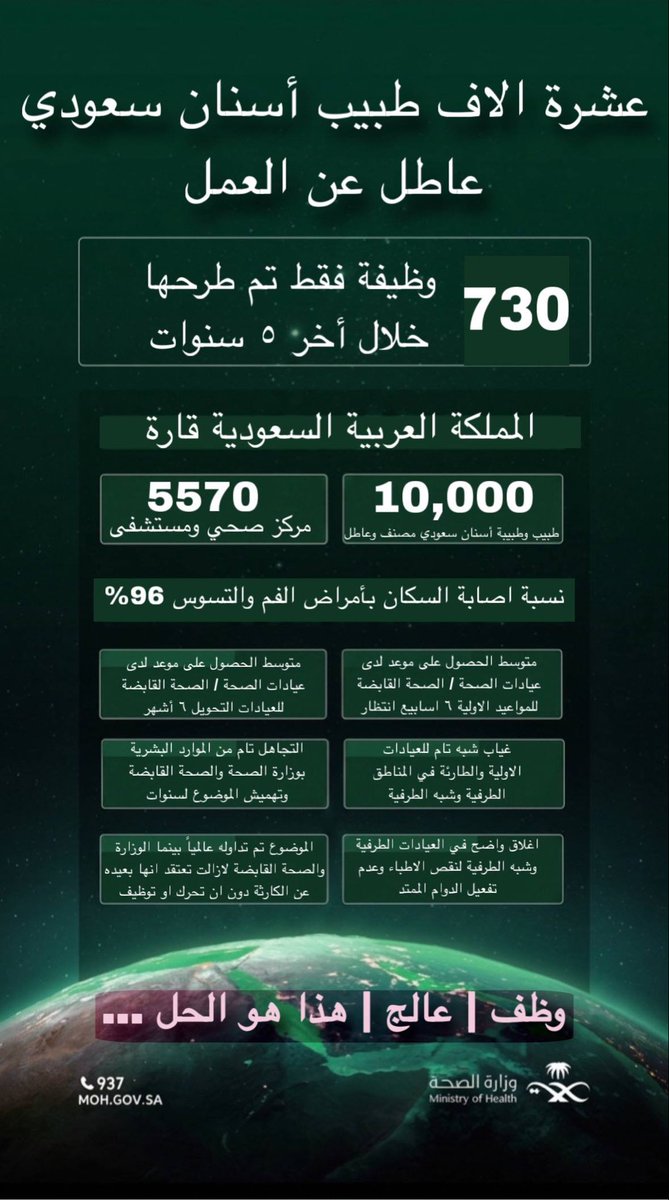 Omaima703's tweet photo. @KAlSaery #تعطيل_توظيف_اطبا_الاسنان https://t.co/C8uquSt5Hb