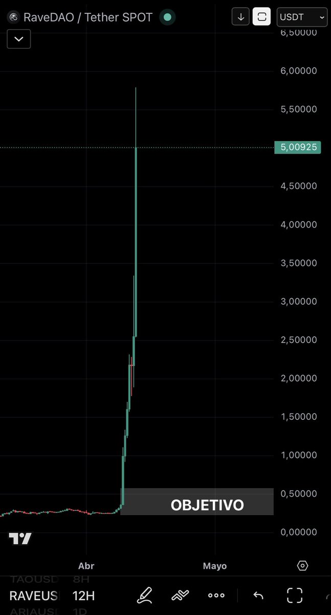 🧙♂️ GranMago© 🔮 tweet media