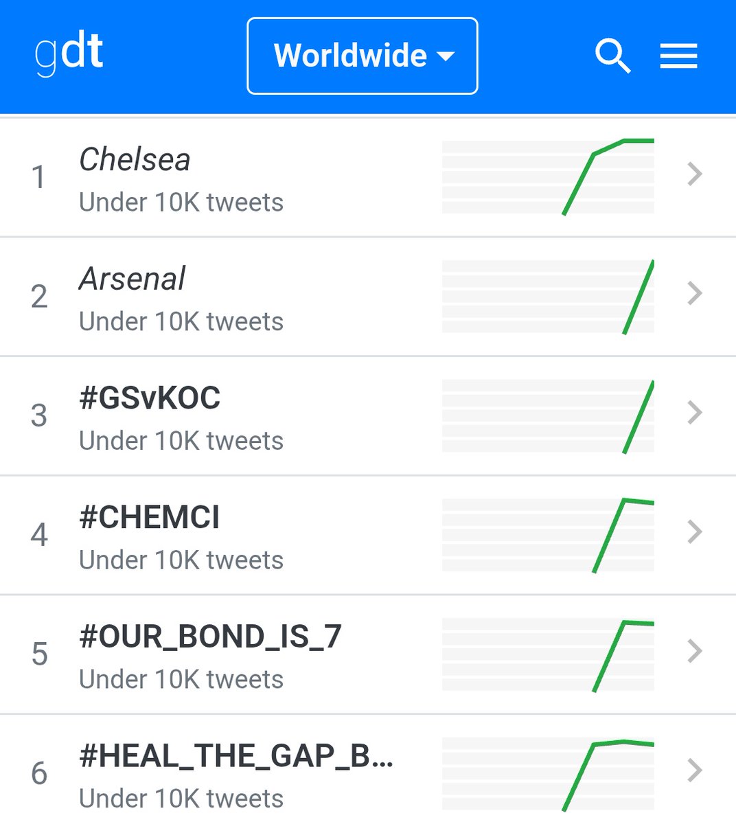 Human7 tweet media