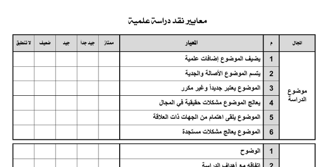 الدراسات العليا tweet media