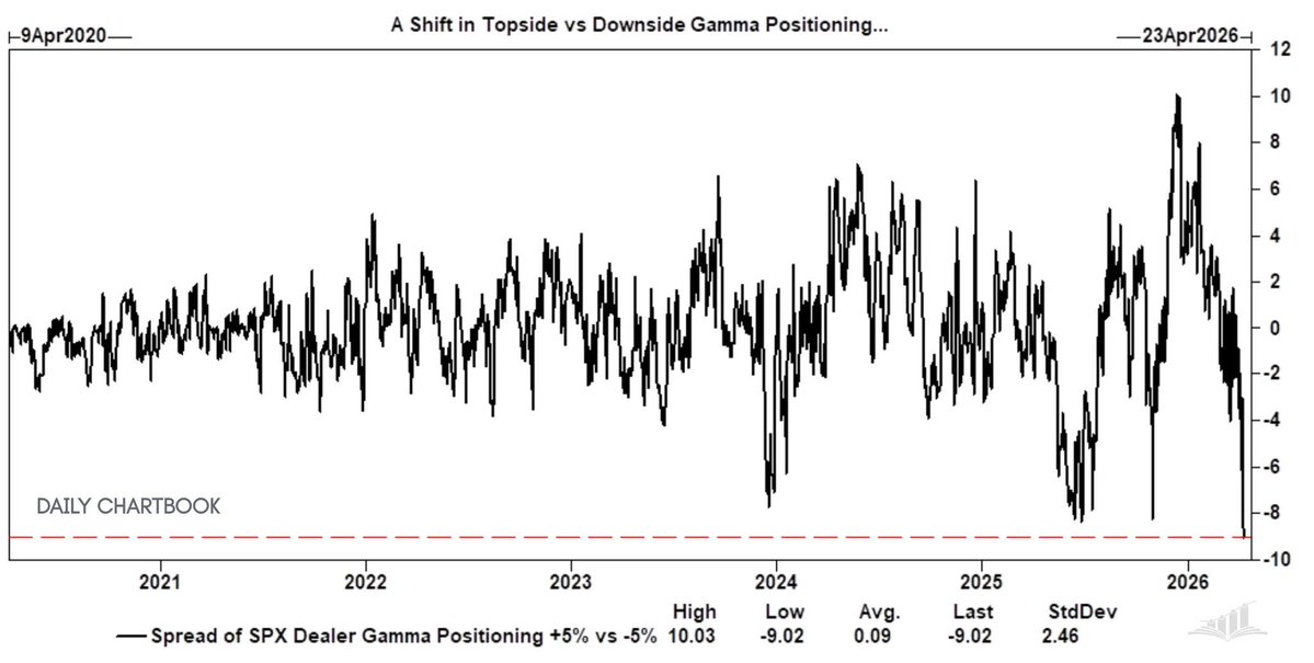 Shogun Trades tweet media