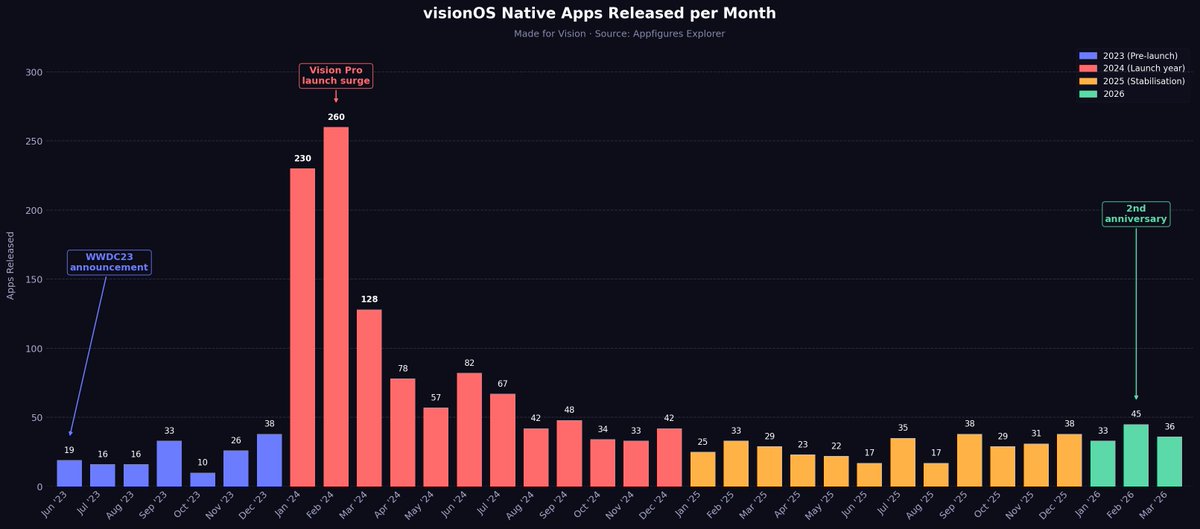 Tom Krikorian ᯅ tweet media