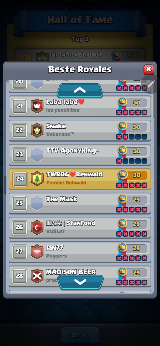 TWROG1's tweet photo. Top 100! Played some games pretty bad but im really Happy regardless https://t.co/C119n8rWZB