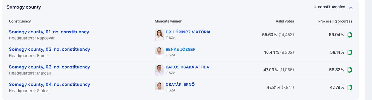 Debbie Dingell Stan🇺🇦🇵🇸🇬🇪 tweet media