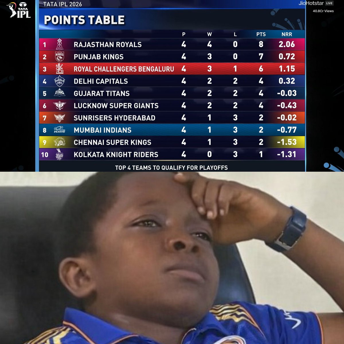 R A T N I S H tweet media