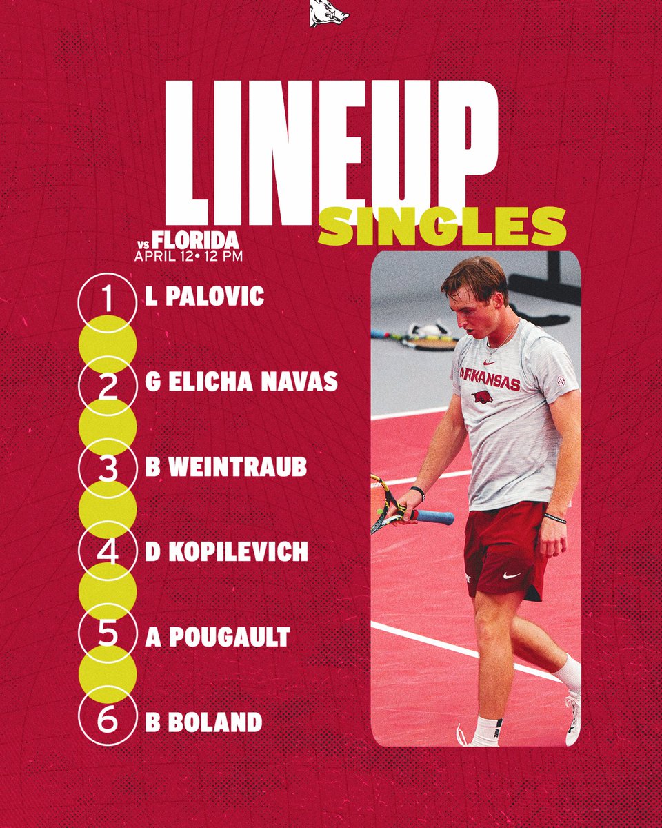 Arkansas Men’s Tennis 🐗 tweet media